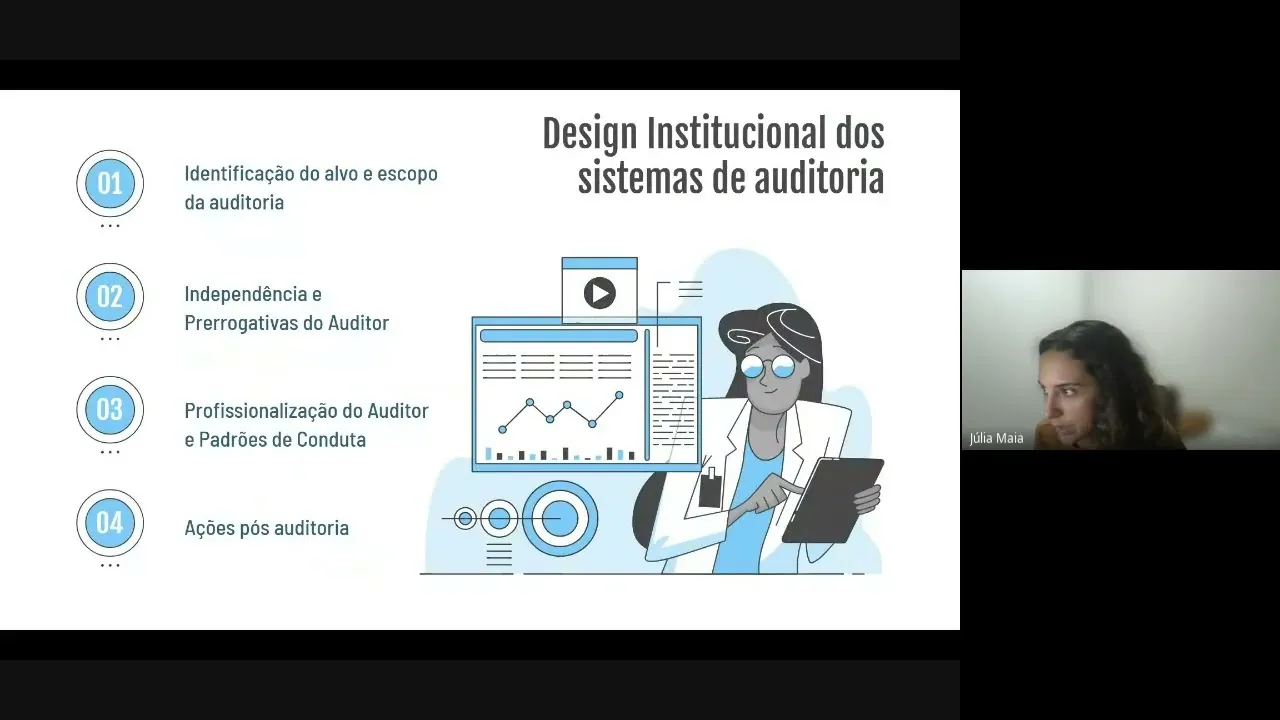 Transparência e auditoria em IA: model cards e auditoria externa